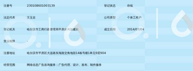 哈爾濱市平房區(qū)大小事網(wǎng)絡(luò)信息咨詢(xún)服務(wù)部
